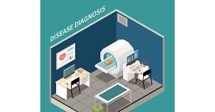 DISEASE DIAGNOSIS